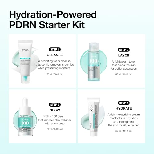 image for Anua Salmon DNA PDRN Glow Essential Starter Kit, Hyaluronic Acid Skinc