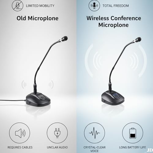 Image of Drumstone 𝟏+𝟏 𝐲𝐞𝐚𝐫 𝐰𝐚𝐫𝐫𝐚𝐧𝐭𝐲 Professional Desktop Microphone, Table Top Mic with Digital Display, Silent Mute Switch for Conference Room, Office, Laptop, PC