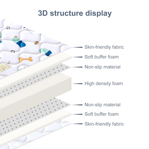 Image of Mini Crib Mattress 38 inch x 24 inch x 4 inch- Firm Support and Comfort Premium Foam,Noiseless and Odorless,Hypoallergenic Mini Crib Mattress,Fits Mini and Portable Cribs,Dual Sided with Soft Breathable Fabric