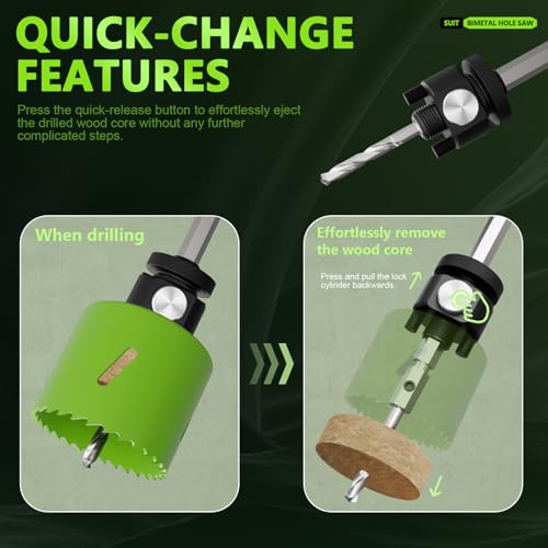 FROOOK 19-Piece Bi-Metal Hole Saw Kit
