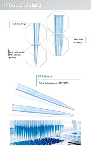 Tyqilin Universal Pipette Tips 1000 Ul, Blue Dnase/Rnase Free. Autoclavable Bag Of 1000… #TOP2