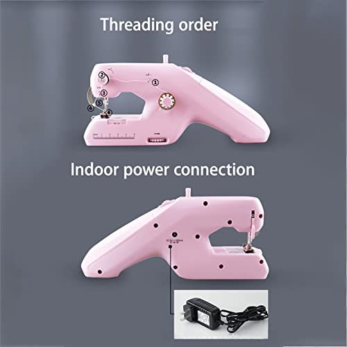 BAMFY Draagbare Naaimachine Makkelijk Te Gebruiken Handnaaimachine for Thuis Reizen Doe-Het-Zelf Ambacht Kleren Stof Stiksels Liefhebbers (Color : Wit) - Image 5
