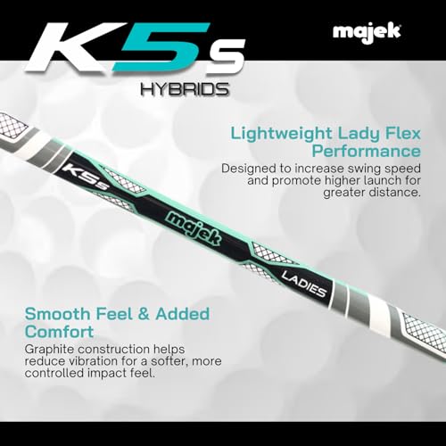 Majek Seafoam Teal Hybrid Set