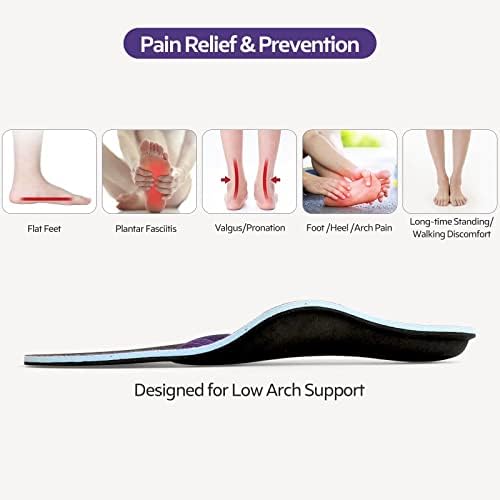 soft insoles for flat feet