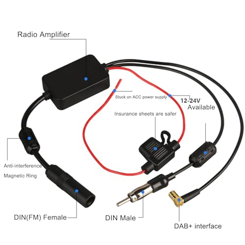 DAB Antennenverstärker Newth für DAB Plus Antenne und Splitter