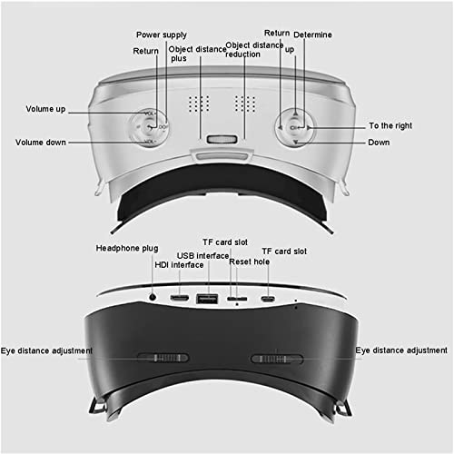 Occhiali per realtà virtuale 3D, visualizzatore di film a 360° con gamepad, sistema Android, connessione WiFi, supporto video panoramico e film 3D, ottimo regalo per adolescenti e adulti