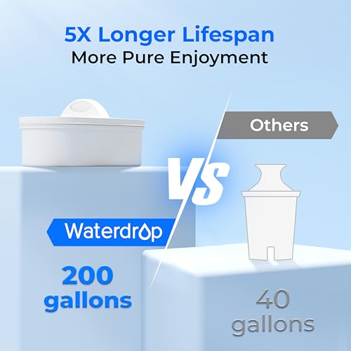 image for Waterdrop 35-Cup Slim Water Filter Dispenser, Large Capacity, 200-Gall