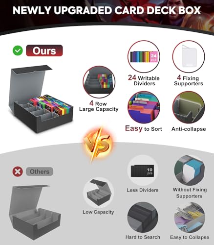 Image of MoKo Trading Card Storage Box, 3000+ MTG Deck Box with 24 Colorful Dividers & 4 Card Supporters, Commander Card Deck Case Fits for Magic Game Cards, YugiOh, TCG, PTG and Sport Cards, Black Grey