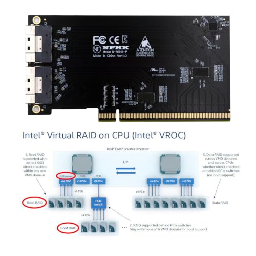 Image of CY External Slimline Dual SFF-8654 8X 74Pin to PCIE 16X Express 5.0 PCIE4.0 Raid VROC Hyper Adapter with Linear Redriver Over Long Cable Lengths