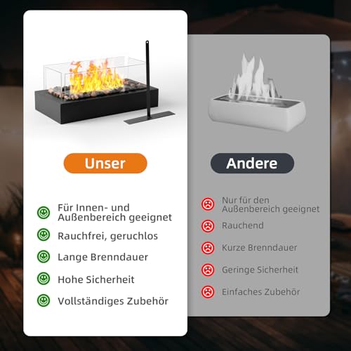 NEU! Ceblish Tischkamin [3h Brenndauer] | Tischfeuer Set für Indoor&Outdoor | Ethanol Kamin mit Einstellbare Flamme und 4-Fach-Sicherheitsglas | Bioethanol Tischkamin | Balkon Deko