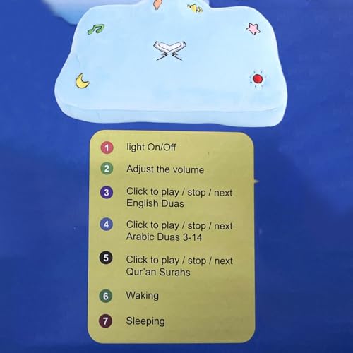 Tyenaza TYENAZAF1ZAUG23CS Quran Pillow, Plush Quran Pillows For Kids With Light & Sound, Blue Cloud Shape Pillow For Decorations Toys Gifts thumb #6