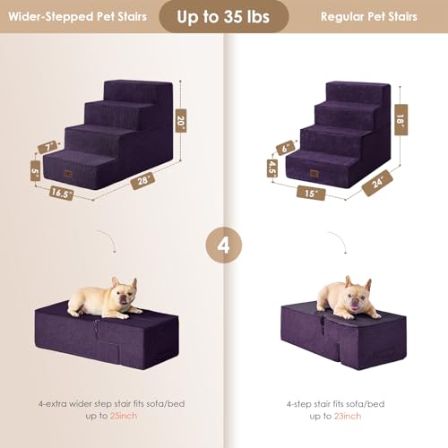 Image of EHEYCIGA Dog Stairs for Bed 20 inch H, 4-Step Extra Wide Dog Steps for High Bed, Pet Steps for Small Dogs and Cats, Non-Slip Balanced Pet Ramp Indoor, Purple