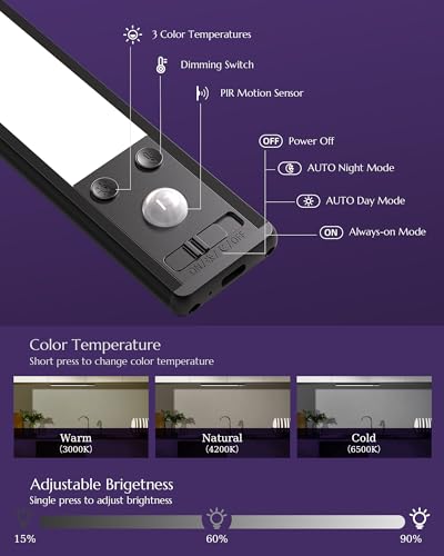 Image of Under Cabinet Lighting, 3200mAh Motion Sensor Light Indoor, Wireless Closet Lights, 3 Colors Temps Rechargeable Under Counter Lights for Kitchen, Stairs, Closet, Pantry (14.5inch-4Pack)