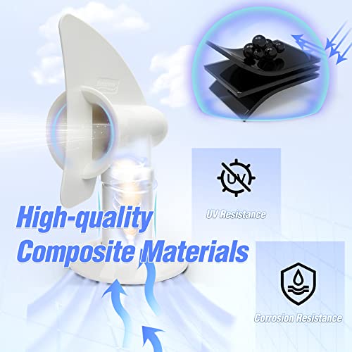 RotoVent RV Sewer Vent, RV Rotating Sewer Vent Cover, 360 Rotating Siphon RV Vent for Holding Tank - White, 2 Pack by RotoVent - Used condition - Image 7