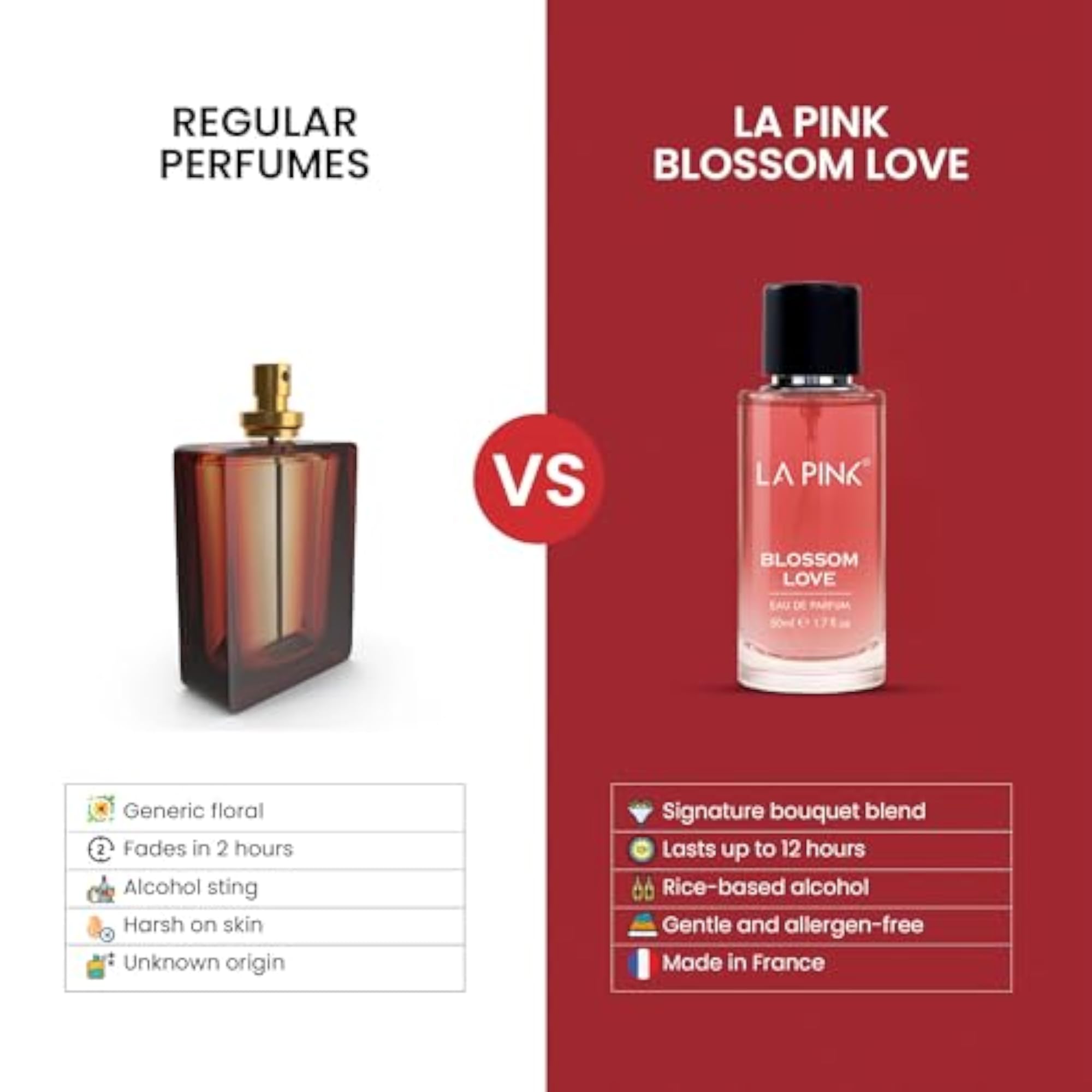 Blossom Love & Bliss Aqua EDP Perfume Combo Pack