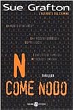  N Come Nodo
