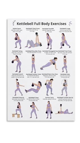 Minimal Equipment Home Workout - Kettlebell Full Body Exercises Chart, Fitness Guide & Gym Wall Decor(Unframed,12x18inch(30x45cm