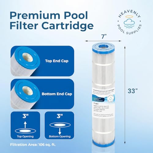 4 Pack Pool & Spa Filter Cartridge, Compatible with Jandy CL580 & CV580, Replaces PJAN145, Ultral-A10, Unicel C-7482, Filbur FC-0820, A0104100, R0357900, SD-01109, Darlly 71451 by Heavenly Pool Supplies - Used condition - Image 2