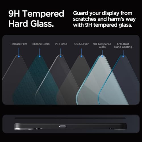 Image of Supershieldz NeoGuard HD+ Tempered Glass Screen Protector Guard Designed for CMF Phone 1, 9H Hardness, Anti-Static, Case-Friendly, Easy Installation Kit - 1 Pack (6.67 Inch)