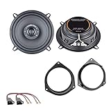 Im Lieferumfang enthalten: Lautsprecher Einbauset kompatibel mit Omega B Vectra B C Zafira A B für die hinteren Türen Ground Zero GZIF 5201FX Lautsprecher Koaxial 4 Ohm 13 cm