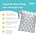 Bumkins Waterproof Wet Bag for Baby, Travel, Swim Suit, Cloth Diapers, Pump Parts, Pool, Beach, Gym Clothes, Toiletry, Hook to Stroller, Daycare, Zipper Reusable Wetdry Packing Pouch, Gray Arrows