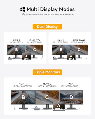 Image of USB C Docking Station Dual Monitor for Dell /HP /Lenovo /Surface Laptop, 15 in 1 Triple Display Multiport Adapter Hub, USBC Dock Dongle with 2 HDMI+VGA+6 USB C /A+Button+100W PD+Ethernet+SD /TF+Audio