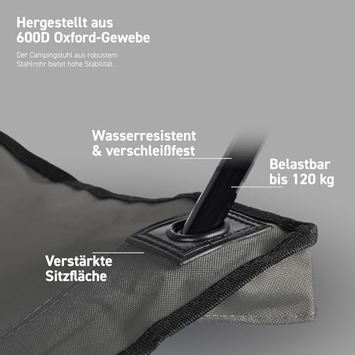 MSPORTS Campingstuhl Premium inkl. Tragetasche Anglerstuhl Faltstuhl - auswählbar als 2er Set - Klappstuhl mit Armlehne und Getränkehalter praktisch robust leicht Camping Stuhl – Bild 4