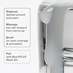 ZEUS BeardPlus Growth Serum for Men, Refined Beard Oil with Biotin, Caffeine & Collagen for Thicker, Fuller, Softer Facial Hair & Healthy Skin Care (Made in USA) 1.6 oz - Image 5