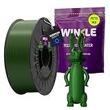 WINKLE FEED YOUR PRINTER