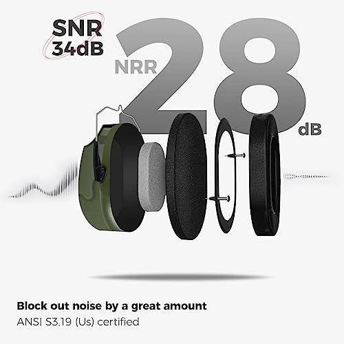 Image of ProCase NRR 28dB Noise Reduction Ear Muffs, Foldable Adjustable Passive Noise Cancelling Headphones for Adults Kids Autism, Hearing Protection for Shooting, Construction, Mowing, Studying -Armygreen