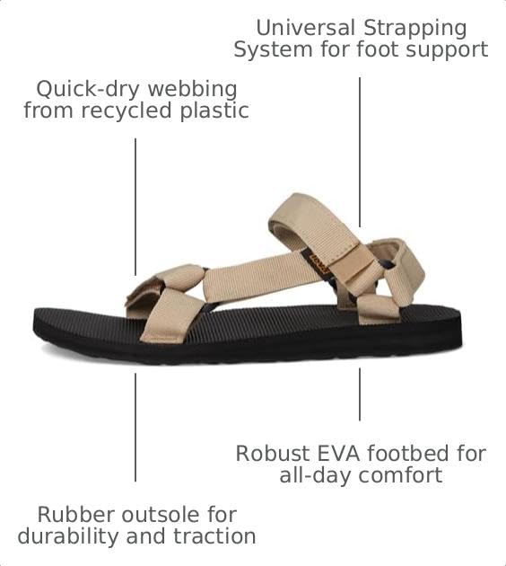 Image of Teva mens Original Universal