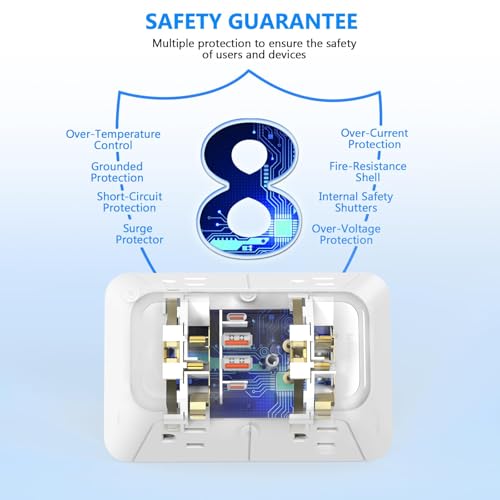 JcBlaon Extensión Multitomas con Protector de Sobretensión, 6 Tomas con 4 Puertos USB, Tira de Energía de 3 Lados 1050J para Hogar, Oficina y Viajes - Certificación ETL miniatura 6