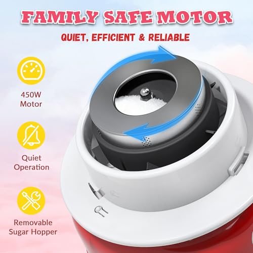 Cotton Candy Machine,Cotto Candy Maker for Kids with Cartoon DIY Stickers,6 Paper Cones & Sugar Scoop,Homemade Candy Machine for Birthday,Party Gatherings,Christmas Halloween Gift,Red