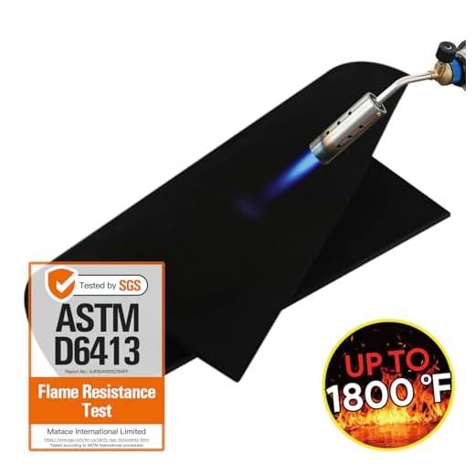 Fireproof Welding Blanket and Pad Set