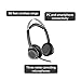 Plantronics - Voyager Focus UC (Poly) - Bluetooth Dual-Ear (Stereo) Headset with Boom Mic - USB-A Compatible with PC and/or Mac - Active Noise Canceling - Works with Teams (Certified), Zoom & more
