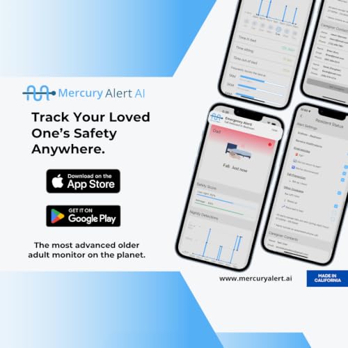 Image of Senior Fall Monitor | 24 /7 Passive Monitoring | Automated Alerts | Health & Safety Analytics | Subscription Required