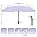 Lejorain Cute Women Sun Umbrella - Automatic Folding UV Protection Lightweight Umbrella Compact Travel Fashion Pretty Collapsible Golf Rain Umbrellas for Women