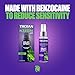 Trojan Extended Pleasure Delay Spray for Men, 2.0 fl oz.