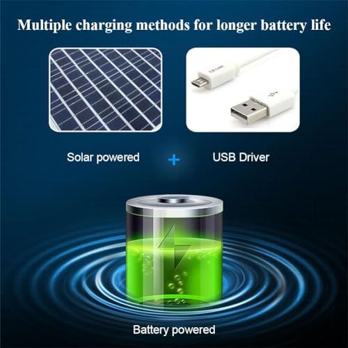 Wide Brim Solar Fan Hat for Kids,Fishing Hat with Hat-Solar & USB Charging for Kids, for Outdoor Activities4