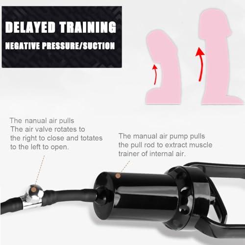 Guspiun Manuelle Vakuumpumpe für Männer Eichel Vibration Masturbator mit 10 Vibrationsmodi Penis-Stimulator Erotik Training Sexspielzeug für Penisverlängerung Erektion Impotenzhilfe – Bild 6