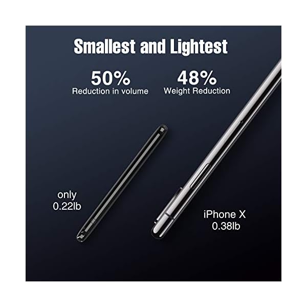 Alongza-Portable-Phone-Charger5000mAh-External-Battery-Power-Pack-022lb-Pocket-Size-Ultra-Slim-USB-Cell-Phone-Power-Bank-Compatible-with-iPhone-1211ProMaxXSXRX10876iPadSamsungAndroid Alongza Small Portable Phone Charger 4500mAh Power Bank with Built-in Cable USB C Fast Lightweight Battery Pack Cell Phone Charger Slim Clutch Charger External Battery Backup for iPhones