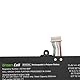 Green Cell HSTNN-IB9P HSTNN-IB9Q HSTNN-OB1T M01524-171 M01524-1D1 M01524-AC1 M01524-AC2 M02027-005 M75022-2C1 RH03XL TPN-DB0B Akku für HP Laptop (3550mAh 11.4V Schwarz)