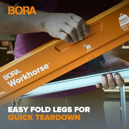 Image of BORA Workhorse Saw Horses 2 pack Folding Heavy Duty Metal Sawhorse with 2x4 Bracket Professional Saw Horse for Woodworking Carpenters Contractors PM-3350T