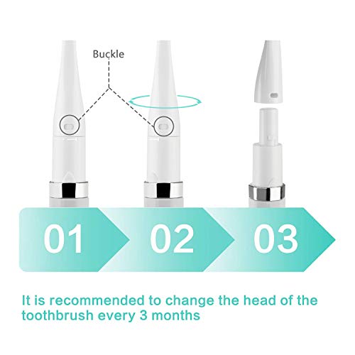 Meafeng Travel Electric Toothbrush With 2 Brush Head 2 Modes Waterproof Sonic Toothbrush By Battery Powered Portable Mini Design For Daily Oral Care Business Travelling And Holiday Use (White) #TOP3