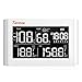 Produktbild Temtop P20C Luftqualität Messgerät Raumluftqualitätsmonitor Luftqualitätdetektor und HVAC-Profis - Messen Sie die PM2.5 CO2-Temperatur-Luftfeuchtigkeit