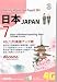 Japan Docomo Data Sim with 7GB High Speed Data for 7Days
