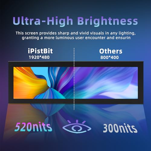 Image of 8.8 Inch Mini Monitor, 1920x480 Secondary Screen, PC Case Screen for Raspberry Pi, AIDA64 PC CPU GPU RAM Data Monitor