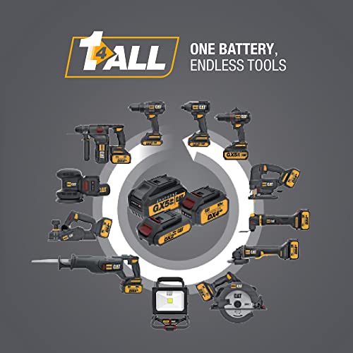 Cat® 18V 1 FOR ALL Cordless Jig Saw with Brushless Motor (Tool Only) - DX51B - image 9