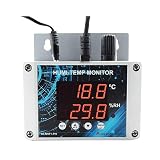 Temperature and Humidity LAN Based Monitor (Temp. Range: 32°F to 122°F & Humidity Range: 0 to 100% RH) for Pharmaceuticals, Server Rooms, Greenhouses Model: AI-RHT1-PH