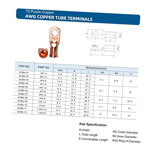 Conector de cable y terminal de cobre BESPORTBLE con anillo de crimpado para bornes 5